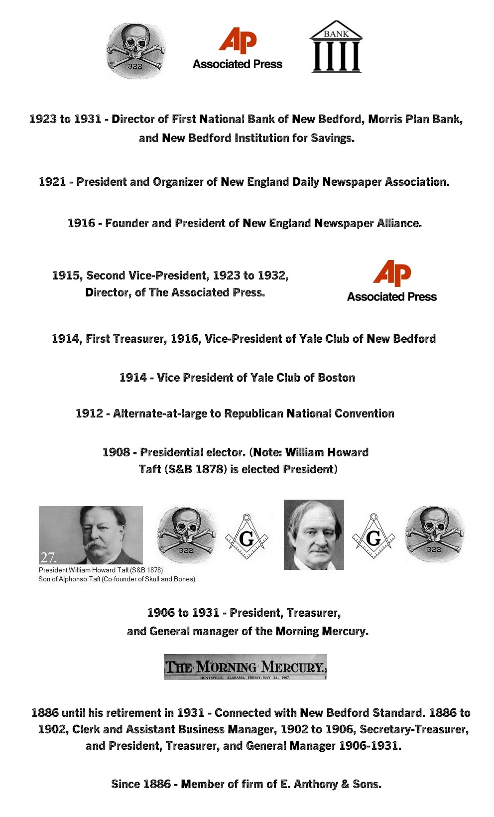 Benjamin Harris Anthony_sandb1886.jpg